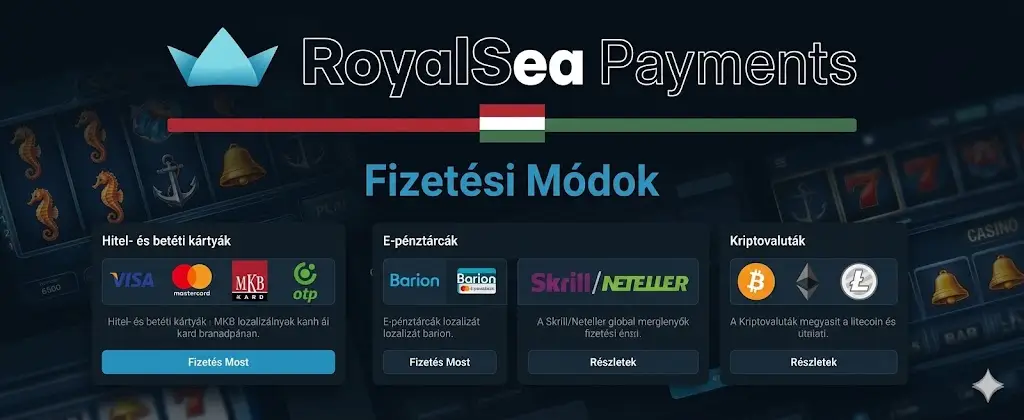 Royal Sea Casino fizetési módok — befizetés és kifizetés